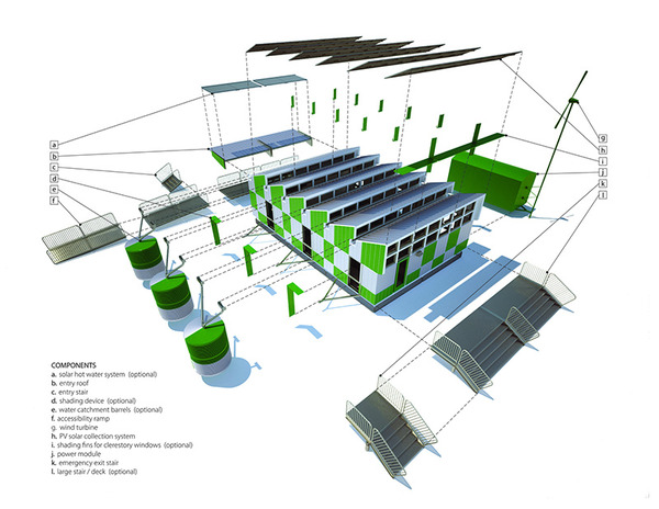 Mô hình thiết kế hệ thống thông gió nhà xưởng 
